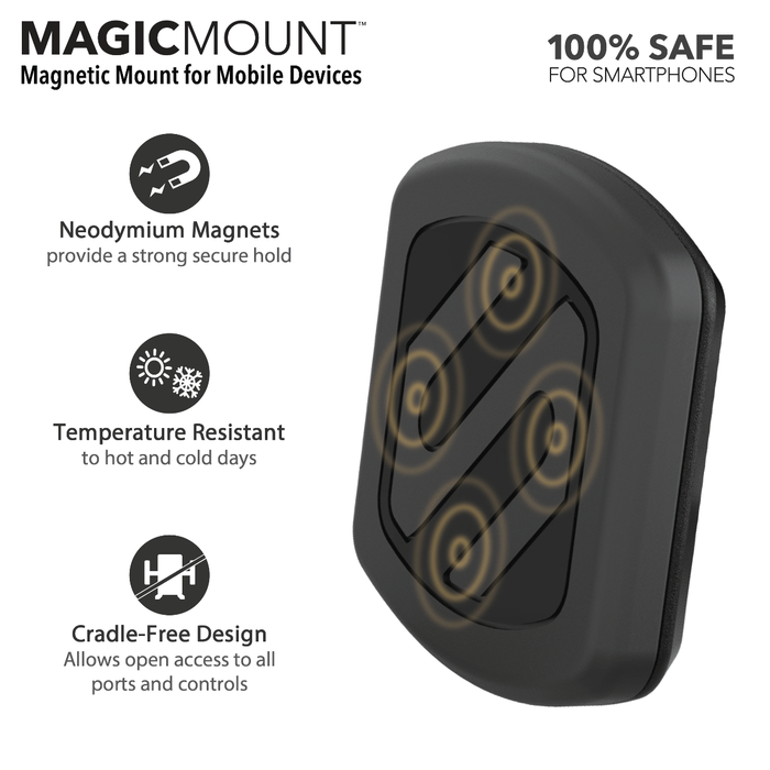 SS - Magic Mount SurfAce