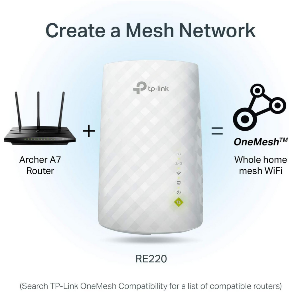 TP-Link Mesh Wi-Fi Extender ac750