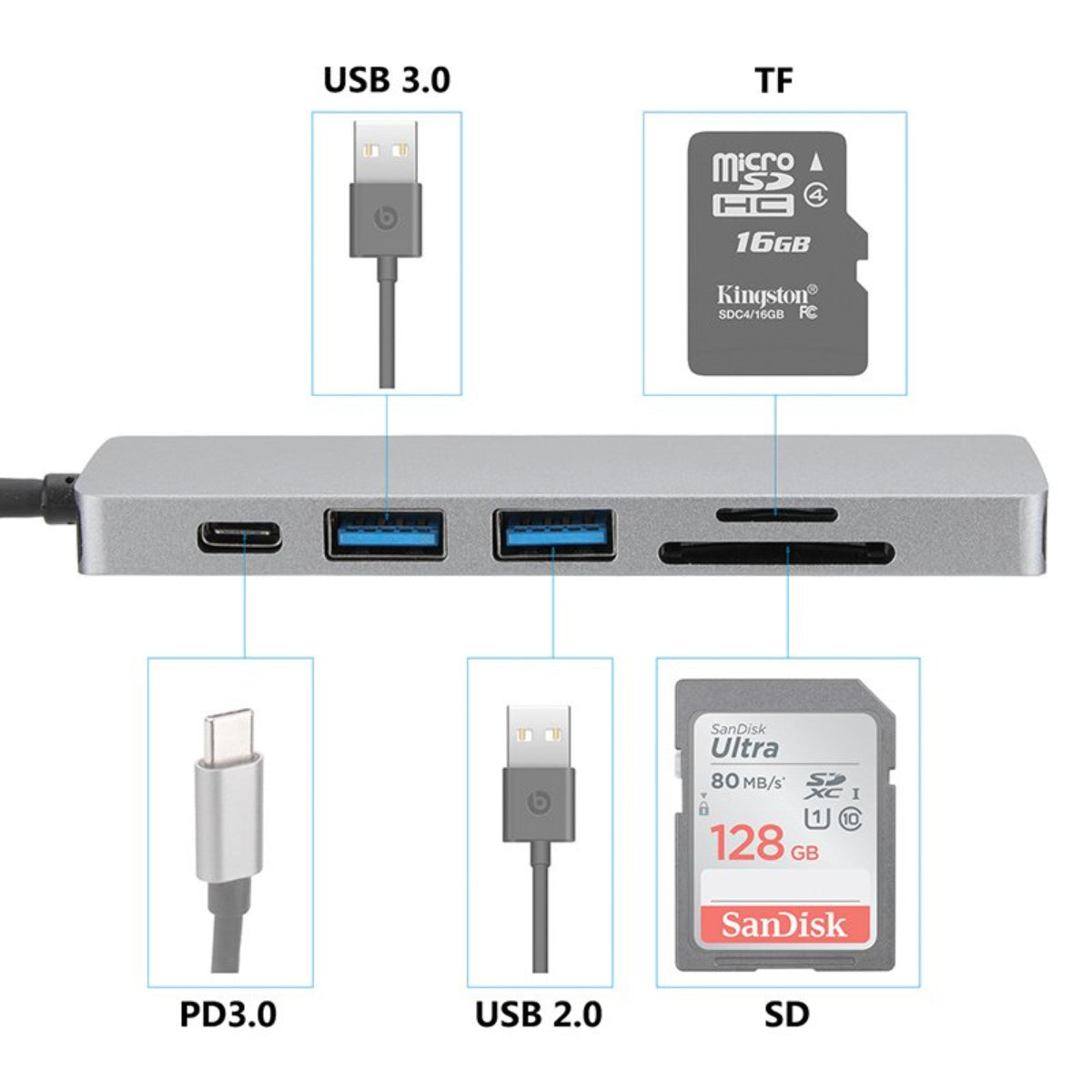 Type-C 6 in 1 Adapter (BYL-2010)