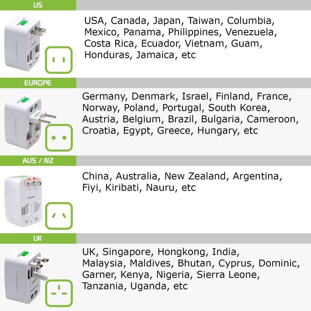 Universal International Adaptor All in One w/ 2 x USB Port - White