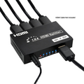 4 Port Mini HDMI Video Splitter (1 Input- 4 Outputs)