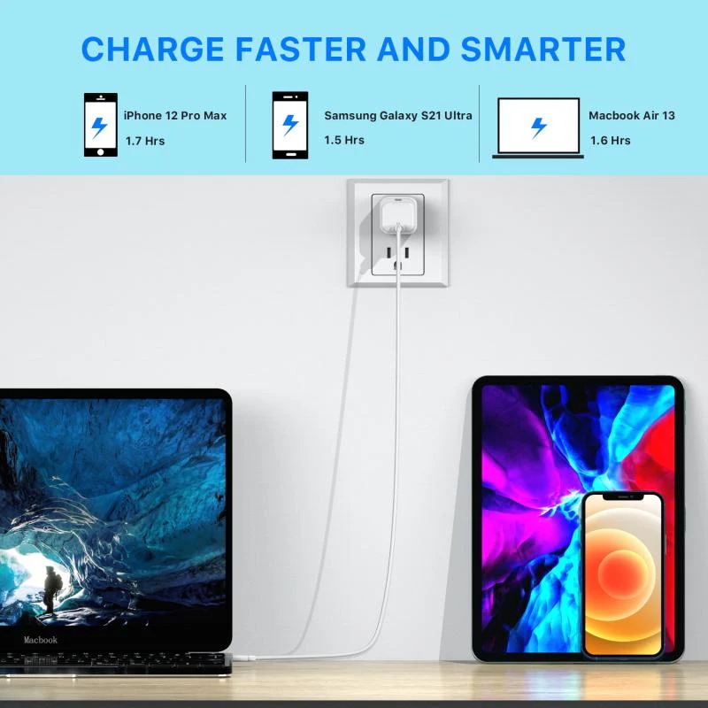 MyBat Pro Fast Charging Mini Wall USB - C Charger(33W)