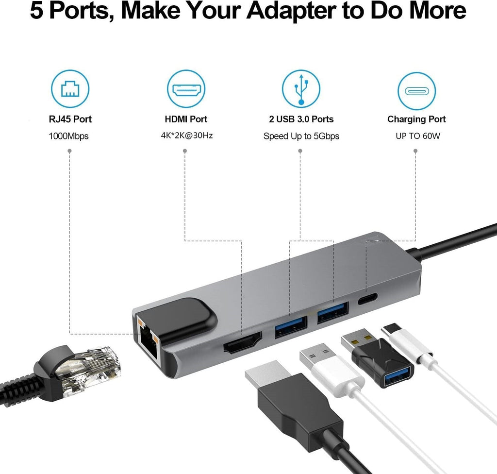 USB-C to HDTV/LAN/USB/PD 5 IN 1 Adapter (BYL-2007)