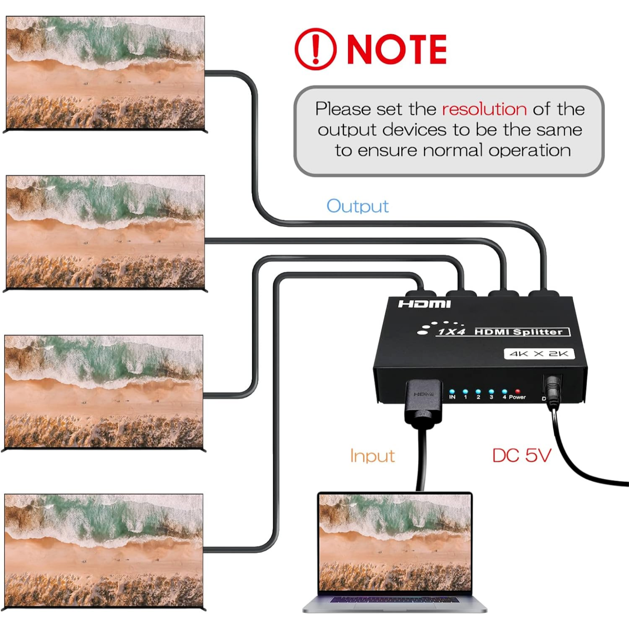 4 Port Mini HDMI Video Splitter (1 Input- 4 Outputs)