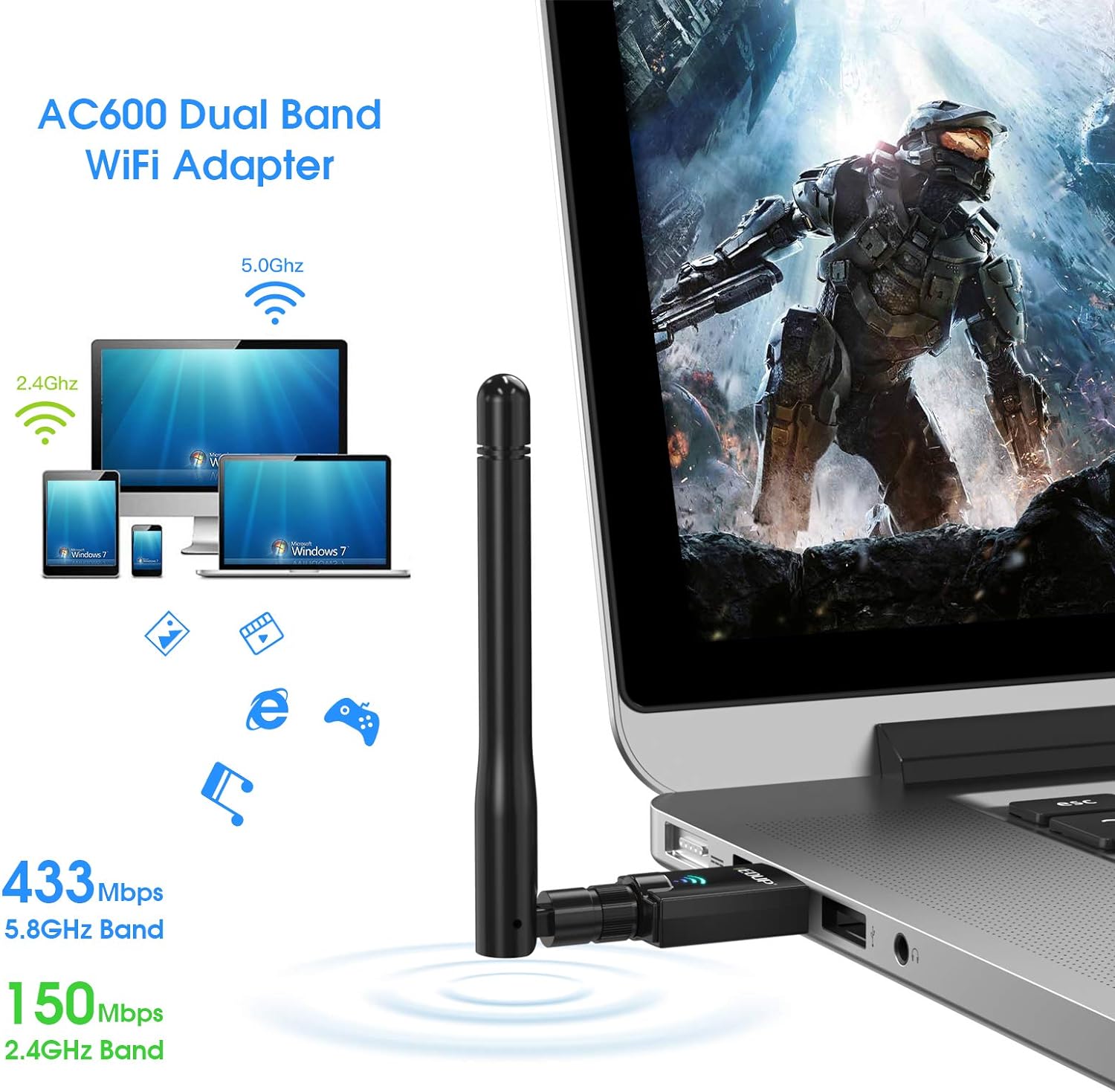 Edup AC600M USB Wifi Adapter For PC/Dektop